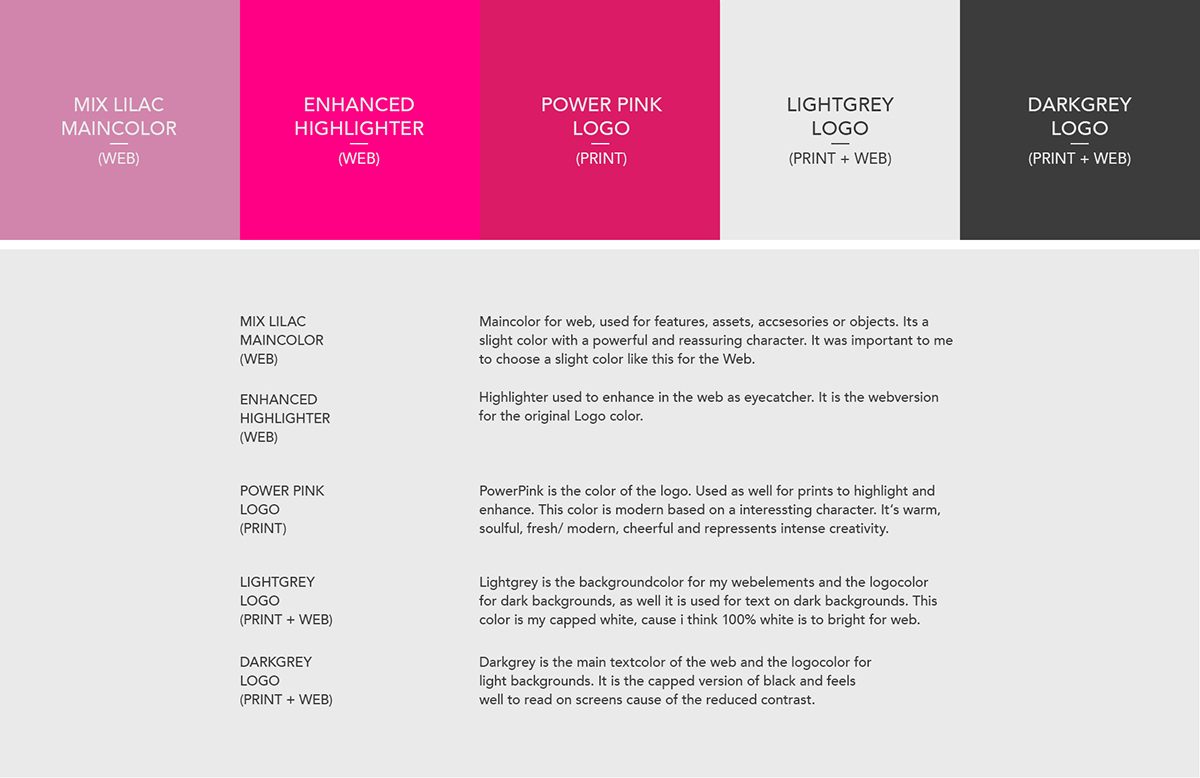 LN-Design