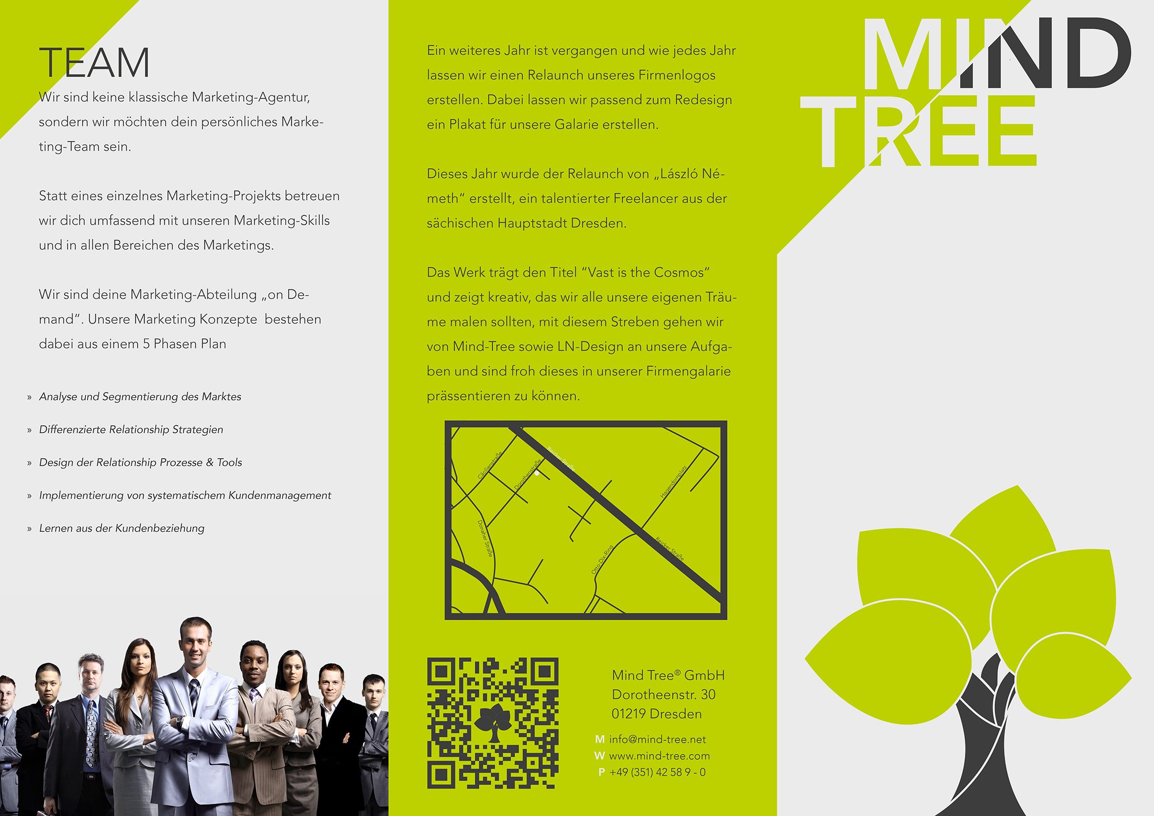 Mind Tree